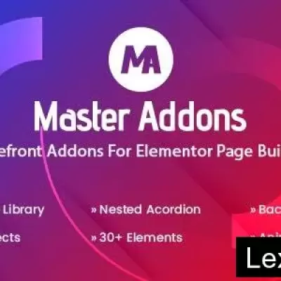 Master Addons for Elementor (Pro) v1.9.7