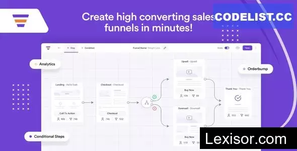 WPFunnels Pro v2.3.3